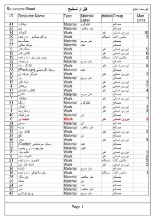 برنامه زمانبندی ساختمان 4 طبقه بتنی  14 ماهه (همکف + 3 طبقه)